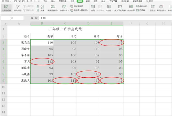 Excel如何添加數(shù)據(jù)標(biāo)識(shí)圈