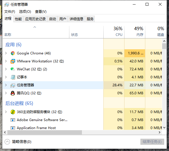 Win10桌面的圖標都不見了怎么辦？Win10電腦桌面圖標找回方法
