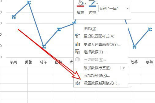 Excel折線圖表怎么添加陰影？