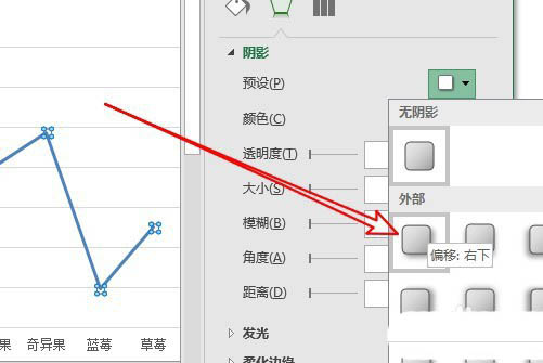 Excel折線圖表怎么添加陰影？