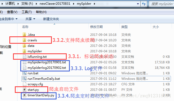 python實現(xiàn)scrapy爬蟲每天定時抓取數(shù)據(jù)的示例代碼