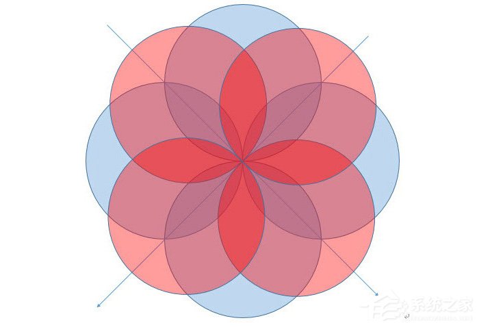 ppt中怎么制作出漿形圖形設(shè)計？ppt中制作出漿形圖形設(shè)計的方法