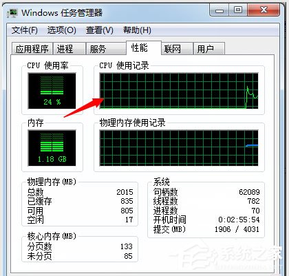 Win7系統如何使用Msconfig限制電腦性能？