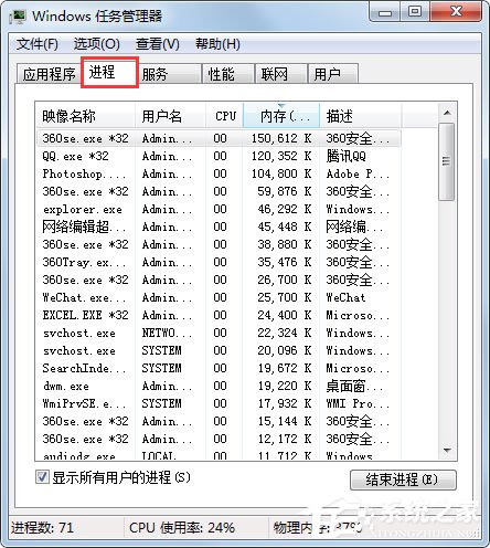 Win7小工具打不開如何解決？