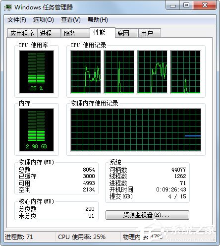 Win7小工具打不開如何解決？