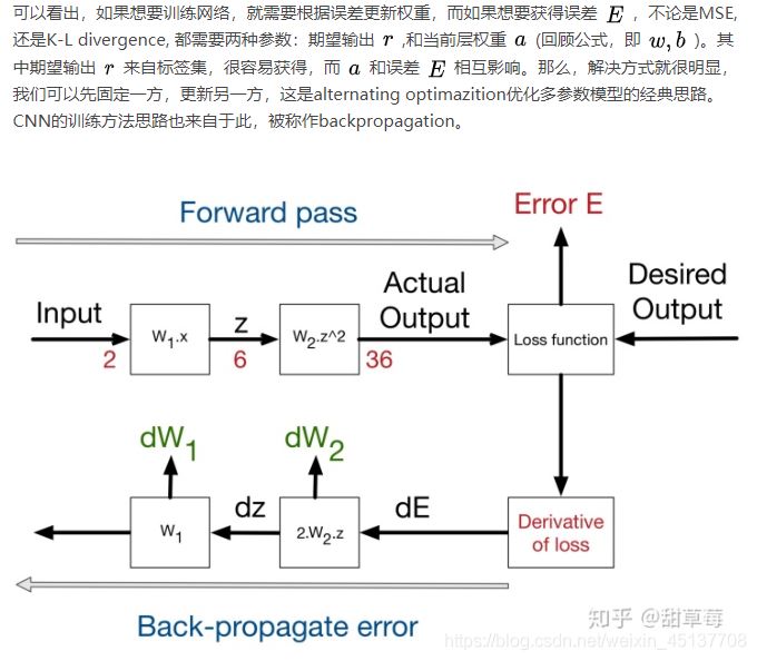 Python中人臉圖像特征提取方法(HOG、Dlib、CNN)簡述