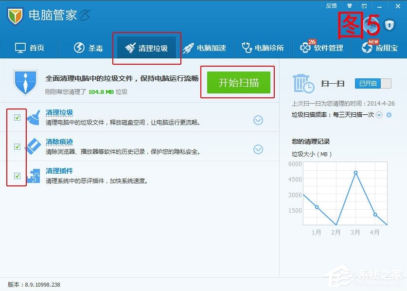 Win7電腦反應變慢怎么辦？