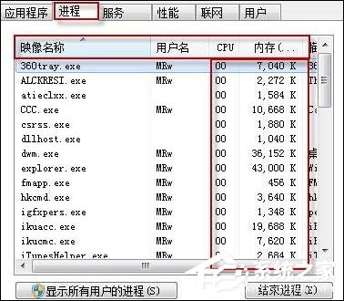 Win7系統(tǒng)中如何查看任務(wù)管理器進(jìn)程是否安全？