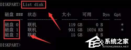 如何在Win7系統中使用diskpart工具制作U盤啟動盤？