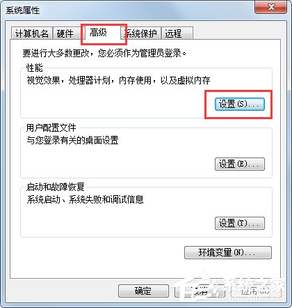 Win7系統(tǒng)虛擬內(nèi)存怎么設(shè)置最好？