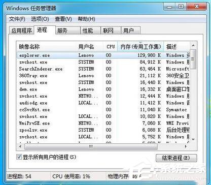 如何解決Win7任務管理器標題欄不見了的問題？