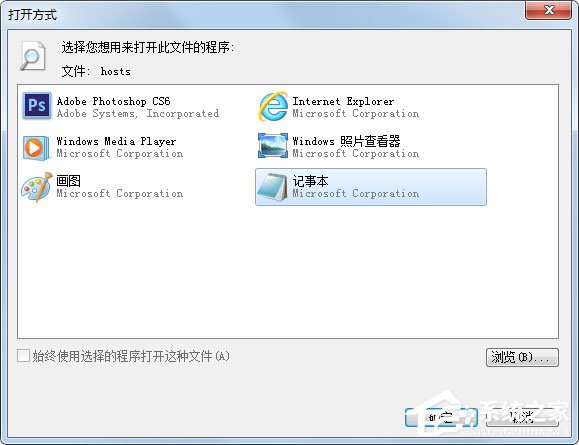 Win7系統(tǒng)如何清理hosts文件？