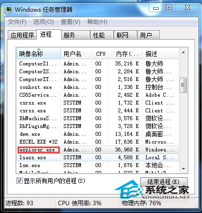 如何解決Win7任務(wù)欄不顯示打開(kāi)的窗口的問(wèn)題