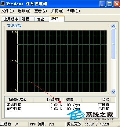 WinXP系統怎么查網速？查網速的方法