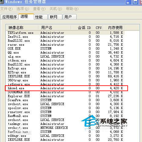 Win7系統(tǒng)hkcmd.exe進(jìn)程是什么？關(guān)閉hkcmd.exe對(duì)系統(tǒng)有影響嗎？