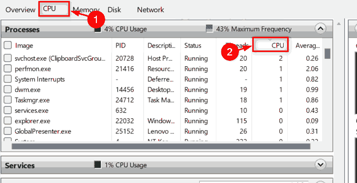 怎么檢查Win11中哪些進程占用更多CPU？