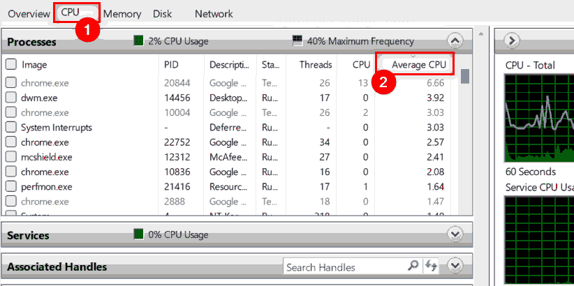 怎么檢查Win11中哪些進程占用更多CPU？