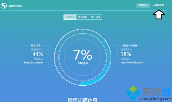 Win10專(zhuān)業(yè)版給搜狗瀏覽器怎么加速?加速技巧分享