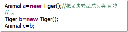 Java面向對象程序設計：繼承，多態(tài)用法實例分析