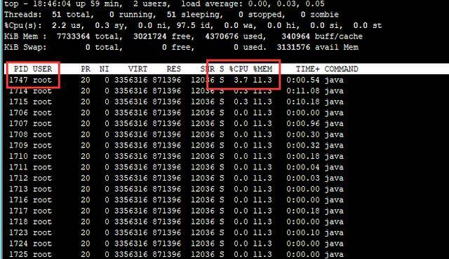 Java進(jìn)程cpu占用過高問題解決