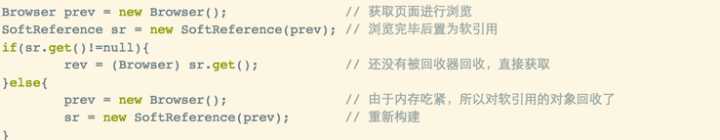 Java中強引用，軟引用，弱引用概念解析