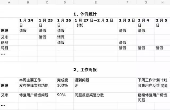 騰訊TIM軟件好用嗎？ 騰訊TIM和QQ實用性比較