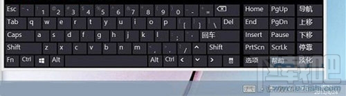 win8系統(tǒng)的屏幕鍵盤怎么打開(kāi)