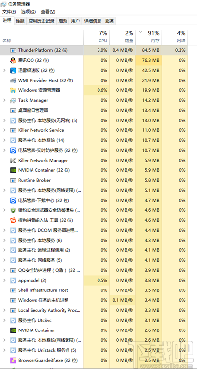 win10電腦為什么占用這么高內存？產生的原因與解決方法