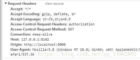 SpringBoot+Spring Security無(wú)法實(shí)現(xiàn)跨域的解決方案