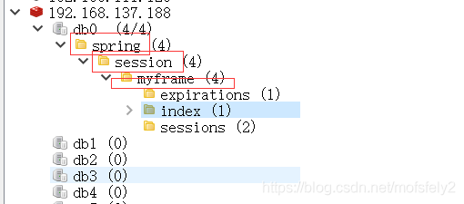 SpringSecurity整合springBoot、redis實現登錄互踢功能