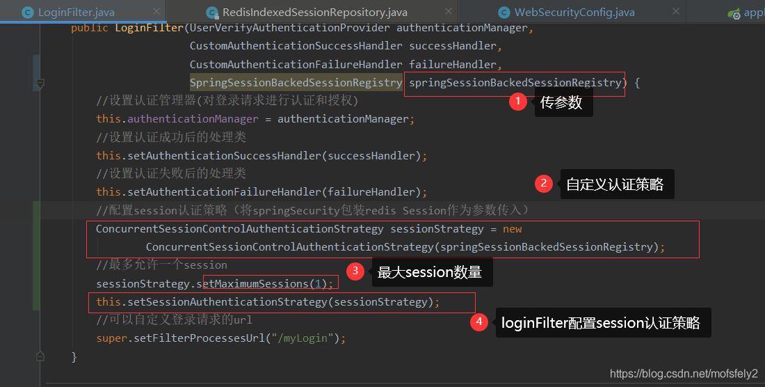 SpringSecurity整合springBoot、redis實現登錄互踢功能