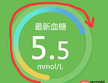 css3動畫 - 環形進度條那種，css3做個動畫