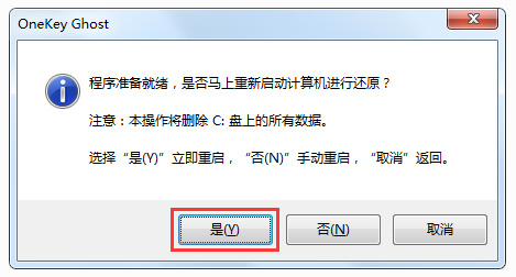 雨林木風(fēng)windows7系統(tǒng)怎么重裝安裝
