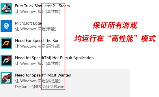 游戲莫名卡頓四招輕松搞定 Win10游戲流暢運(yùn)行優(yōu)化方法