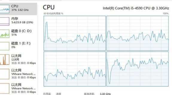 Win10最新版本1909值得升級(jí)嗎