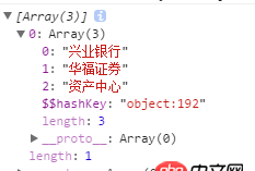 javascript - 我這里循環(huán)有什么問題？