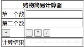 js制作簡易計(jì)算器