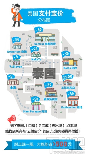 支付寶價是什么？2017國慶支付寶價有什么用?