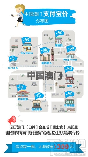 支付寶價是什么？2017國慶支付寶價有什么用?