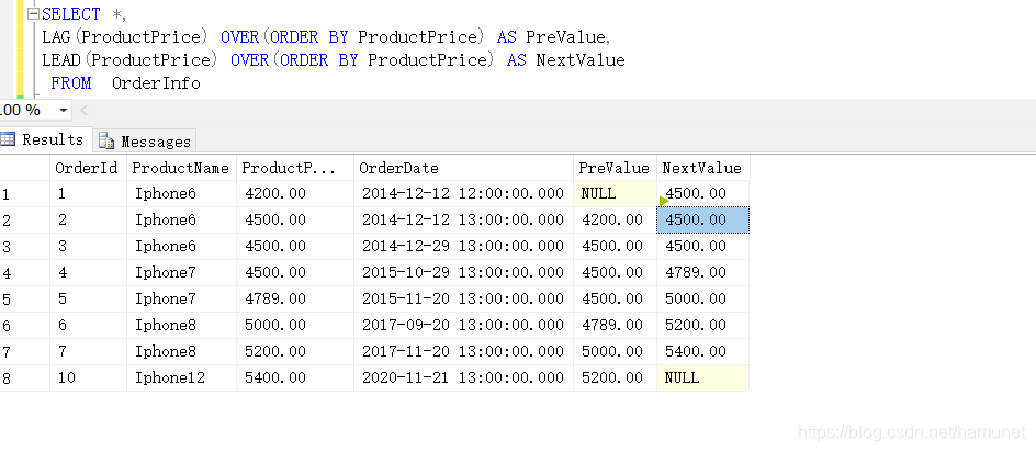 SQL SERVER偏移函數(shù)(LAG、LEAD、FIRST_VALUE、LAST _VALUE、NTH_VALUE)