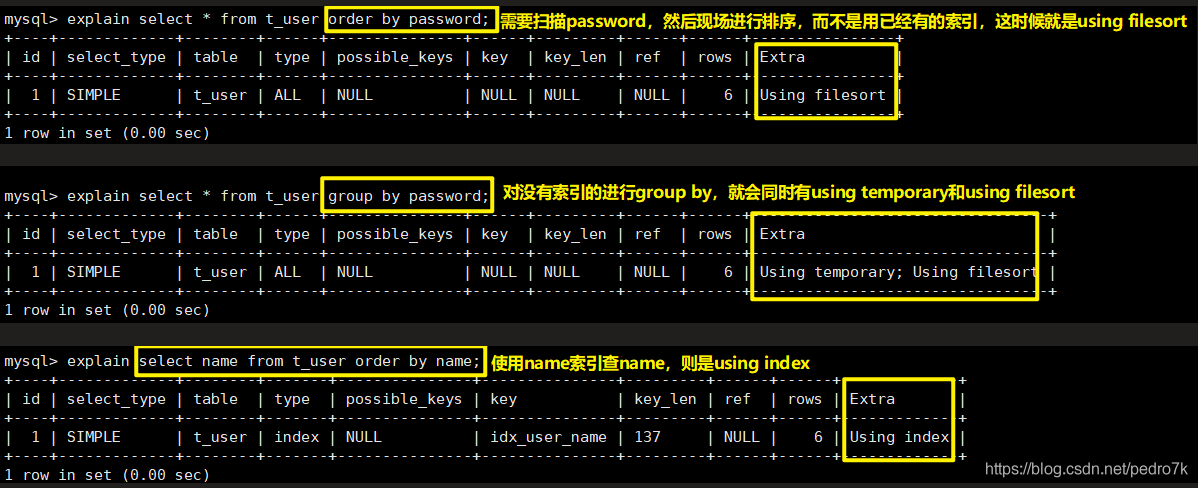 MySQL中explain語(yǔ)句的基本使用教程