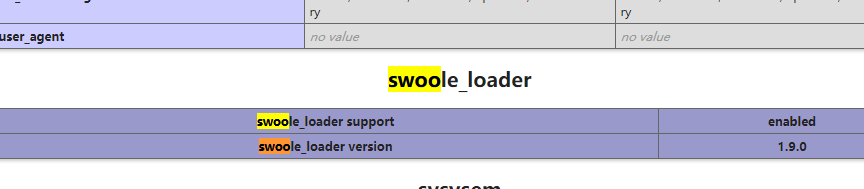 linux系統(tǒng)虛擬主機開啟支持Swoole Loader擴展的方法